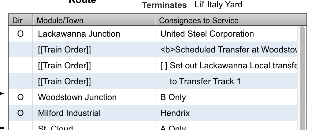 transfer train order